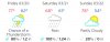 Forecast_032015.jpg