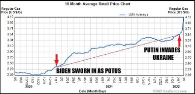 Biden-Gas-Prices.jpg